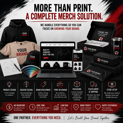 Enterprise Merchandise Program