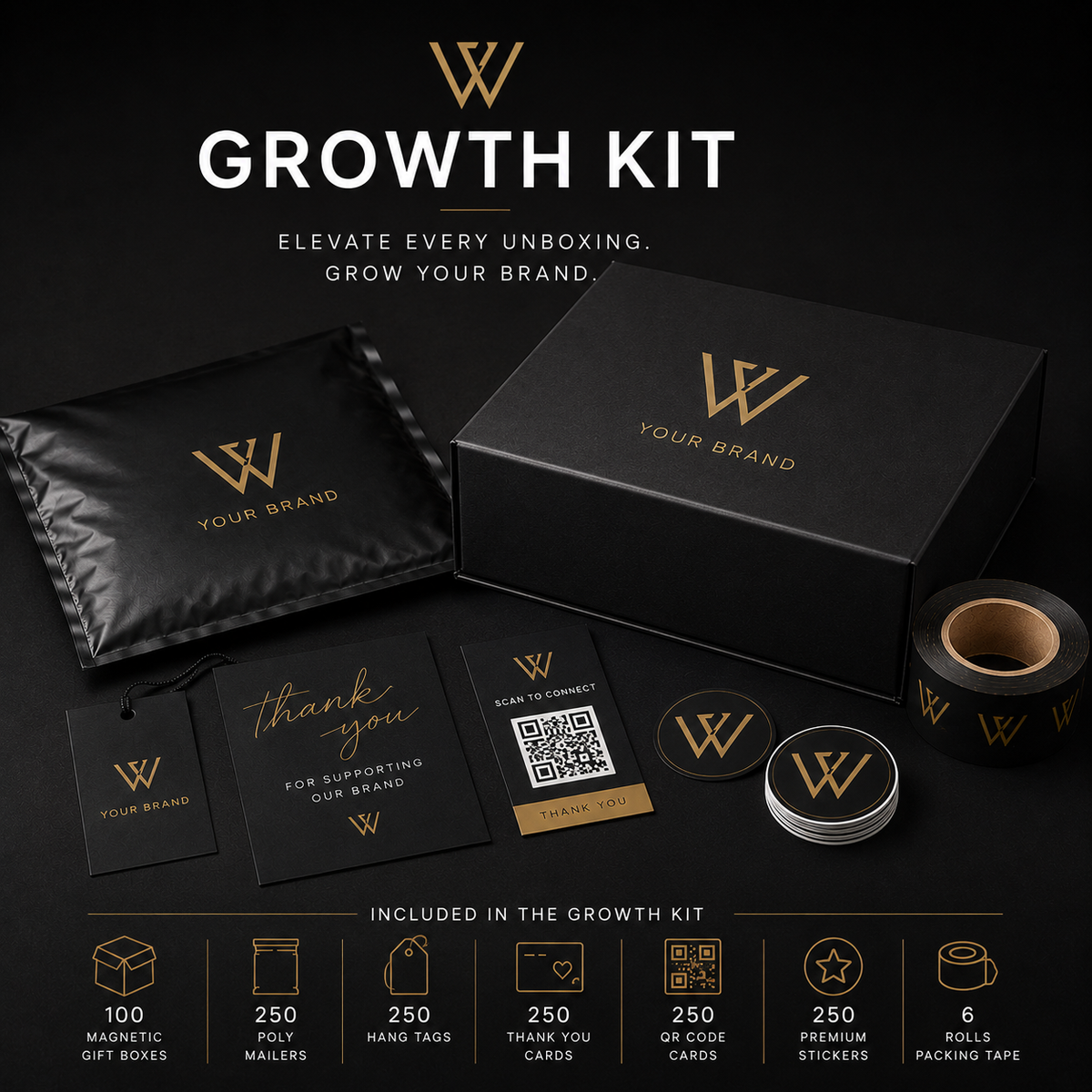 Growth Kit