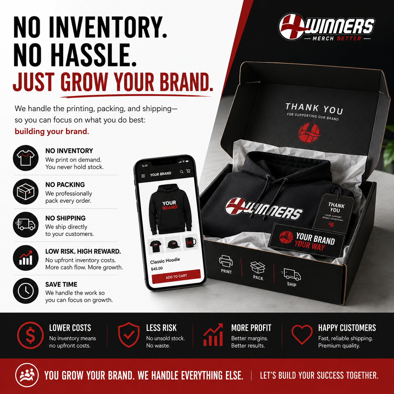 Enterprise Merchandise Program
