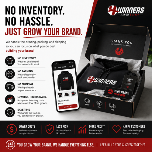 Enterprise Merchandise Program