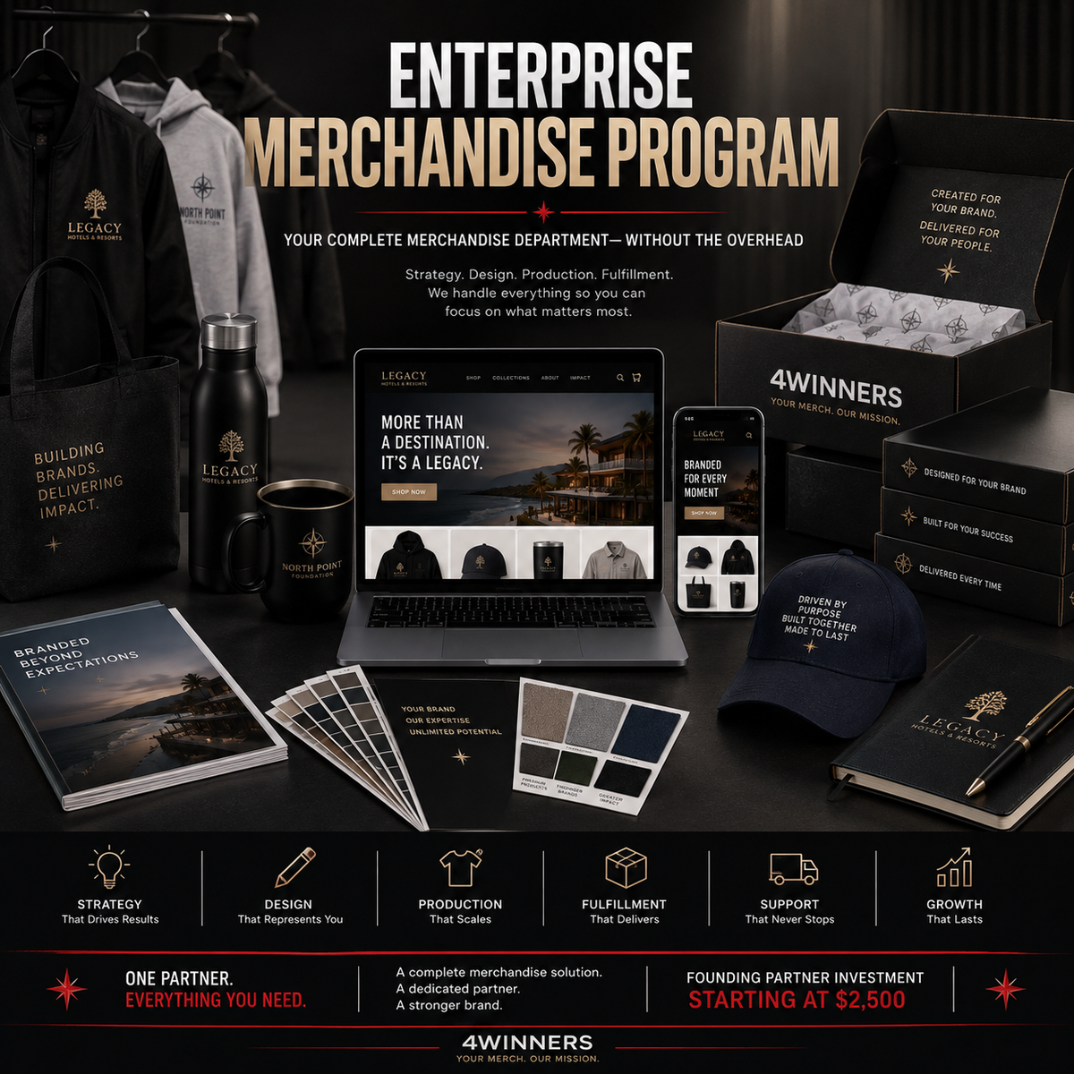 Enterprise Merchandise Program
